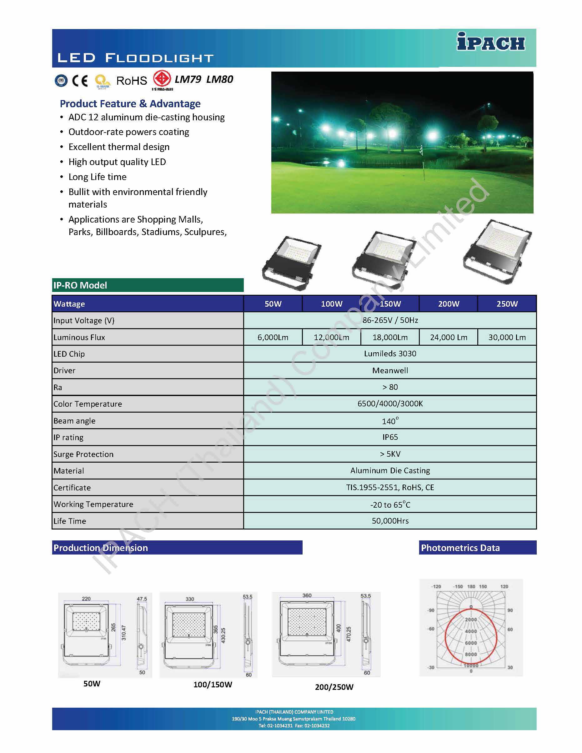 led-floodlight-ip-ro