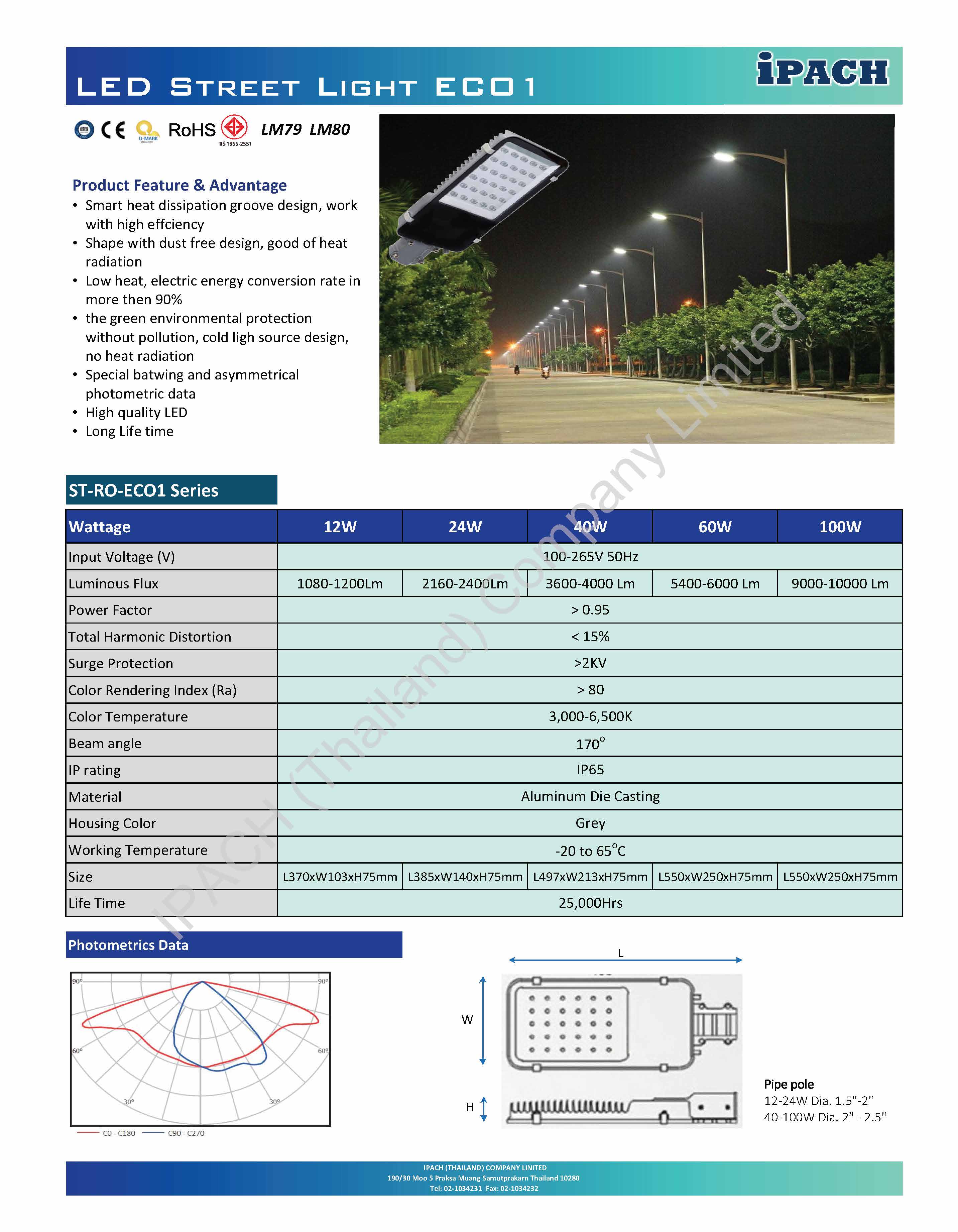 led-street-light-eco1