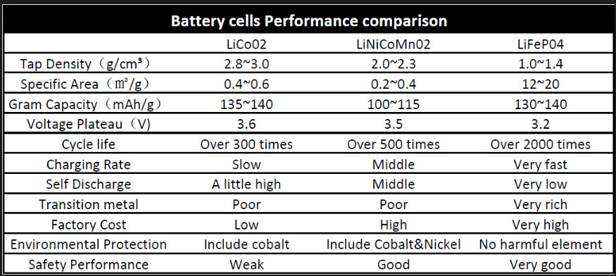 batt5